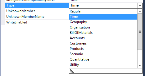 How to cite a dissertation turabian style